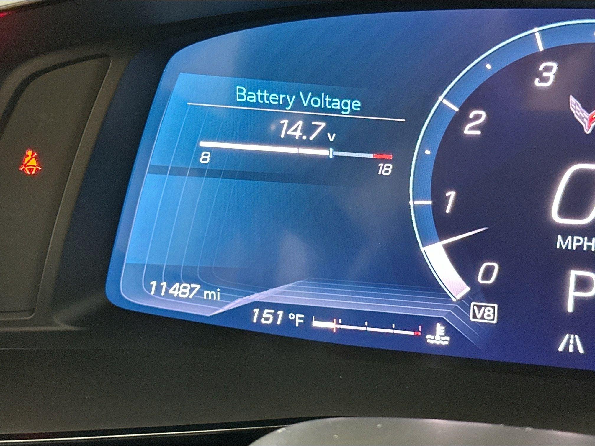 2020 Chevrolet Corvette Stingray 2LT