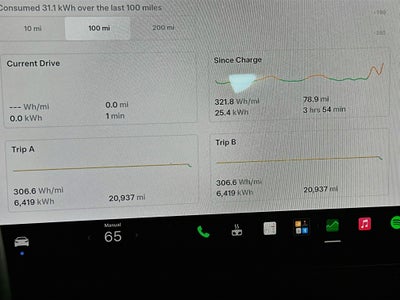 2022 Tesla Model S Base